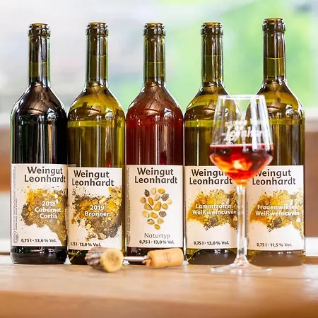 ホテル Biberburg 3*